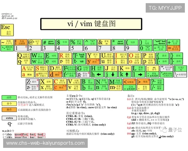 国际跳远线上训练平台动作同步评分工具二期上线，国际跳远冠军